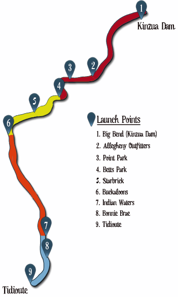 River Map